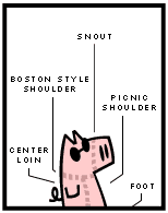 HER! (Girl vs Pig) #22 — her cuts! — panel 3